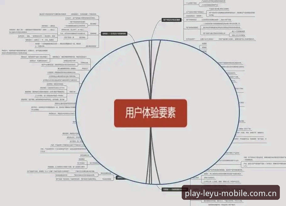 最新乐鱼体育账号注册 资深用户亲测:最新乐鱼体育账号注册全流程体验与深度分析